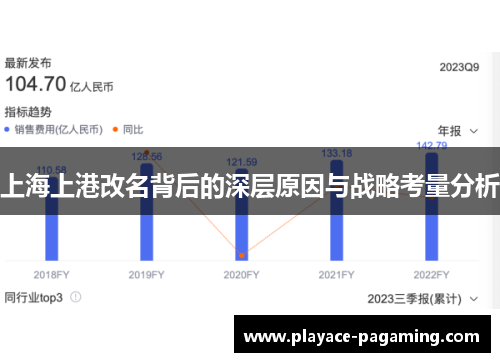 上海上港改名背后的深层原因与战略考量分析 上海上港改名背后的深层原因与战略考量分析