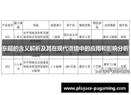 东超的含义解析及其在现代语境中的应用和影响分析