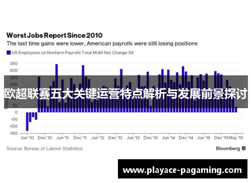 欧超联赛五大关键运营特点解析与发展前景探讨