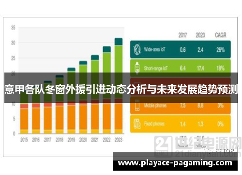 意甲各队冬窗外援引进动态分析与未来发展趋势预测