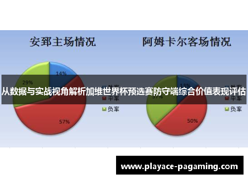从数据与实战视角解析加维世界杯预选赛防守端综合价值表现评估 从数据与实战视角解析加维世界杯预选赛防守端综合价值表现评估